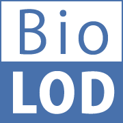 bio lod